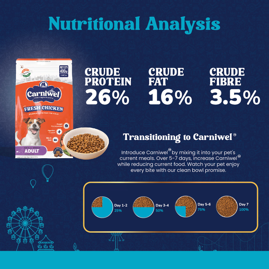 Carniwel with Fresh Chicken, Dry Dog Food for Small Breed, Adult