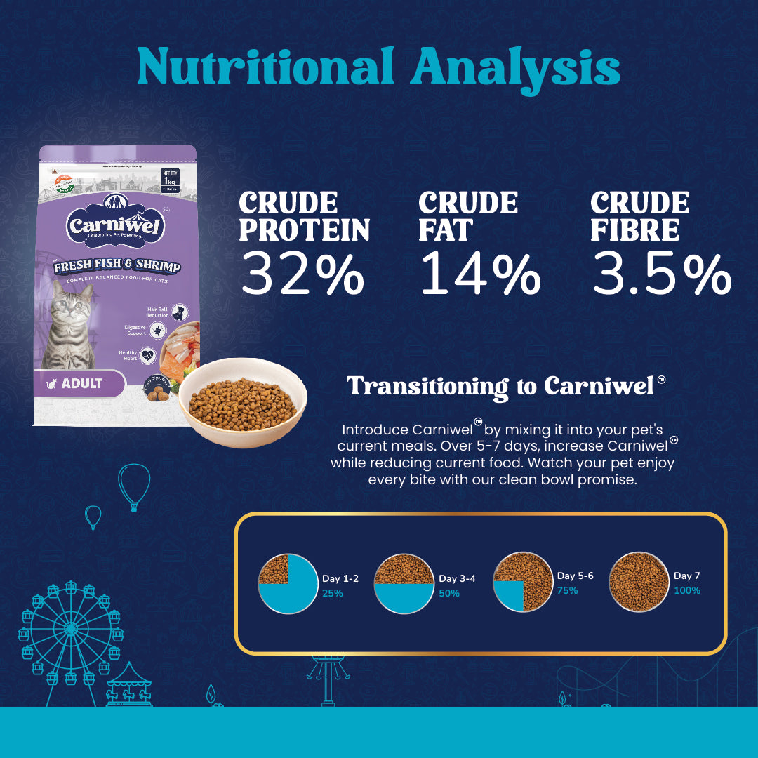 Carniwel with Fresh Fish & Shrimp, Dry Cat Food, Adult