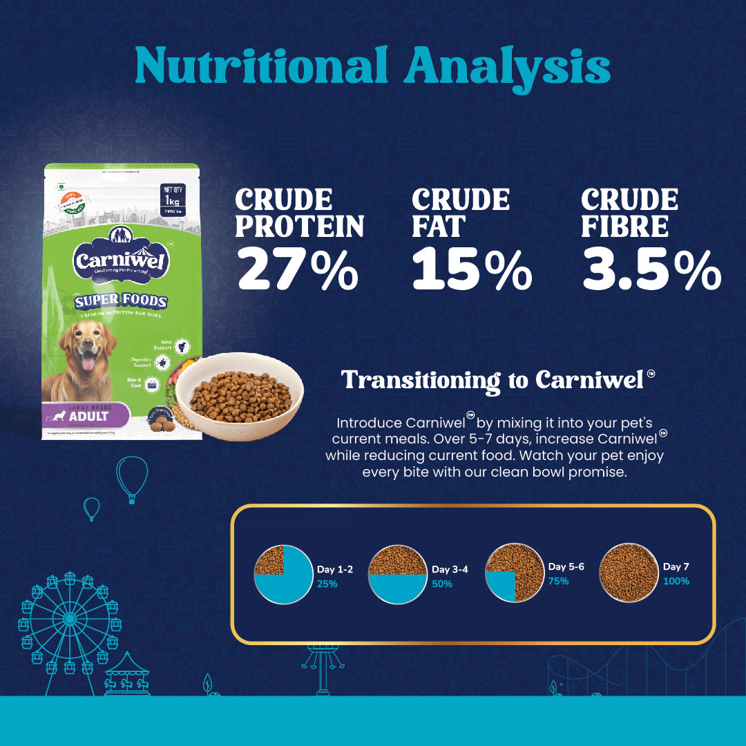 Carniwel with Veg Superfoods, Dry Dog Food for Large Breed, Adult