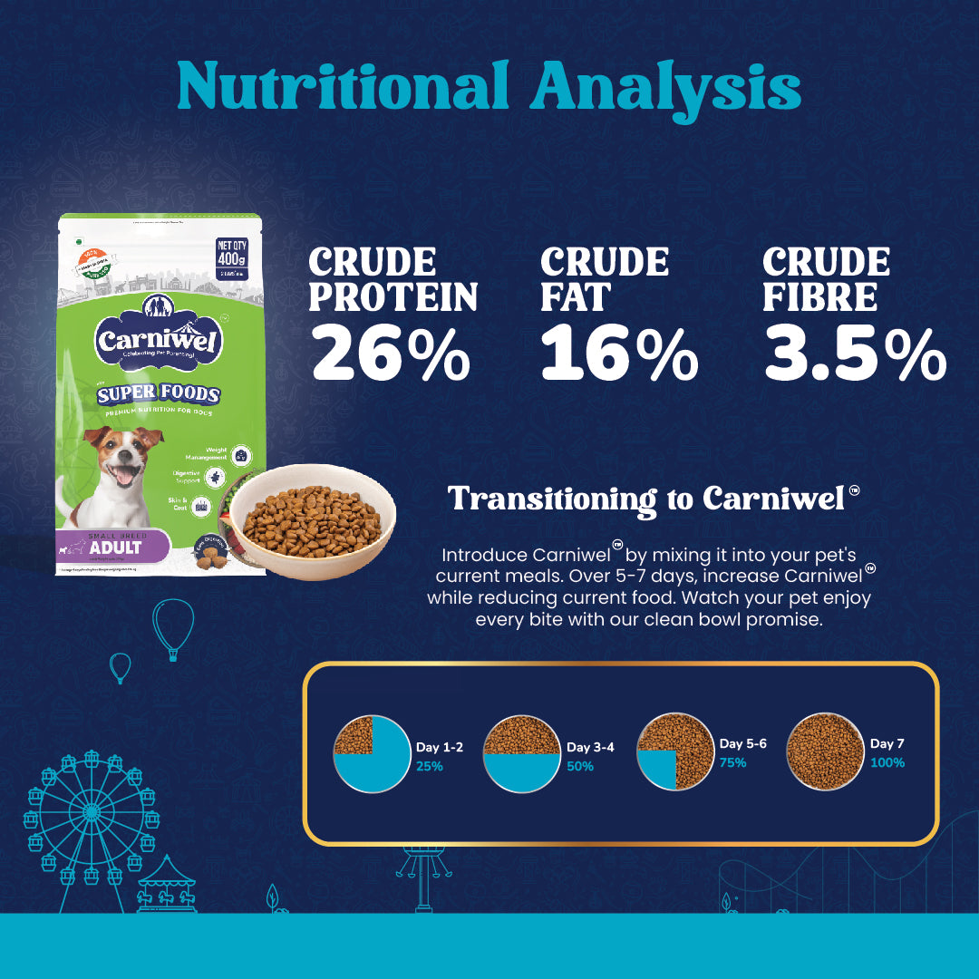 Carniwel with Veg Superfoods, Dry Dog Food for Small Breed, Adult