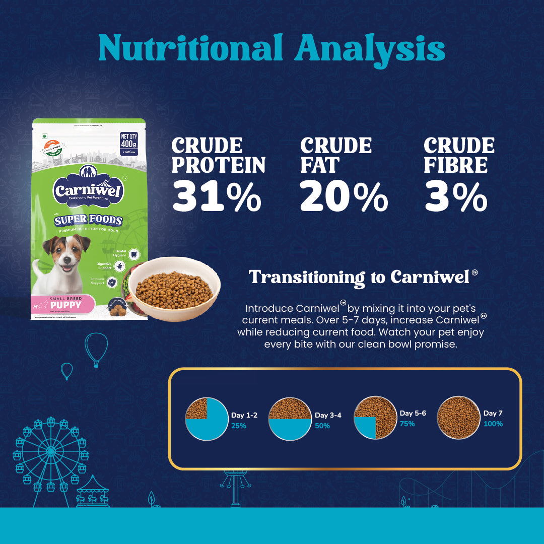 Carniwel with Veg Superfoods, Dry Dog Food for Small Breed, Puppy