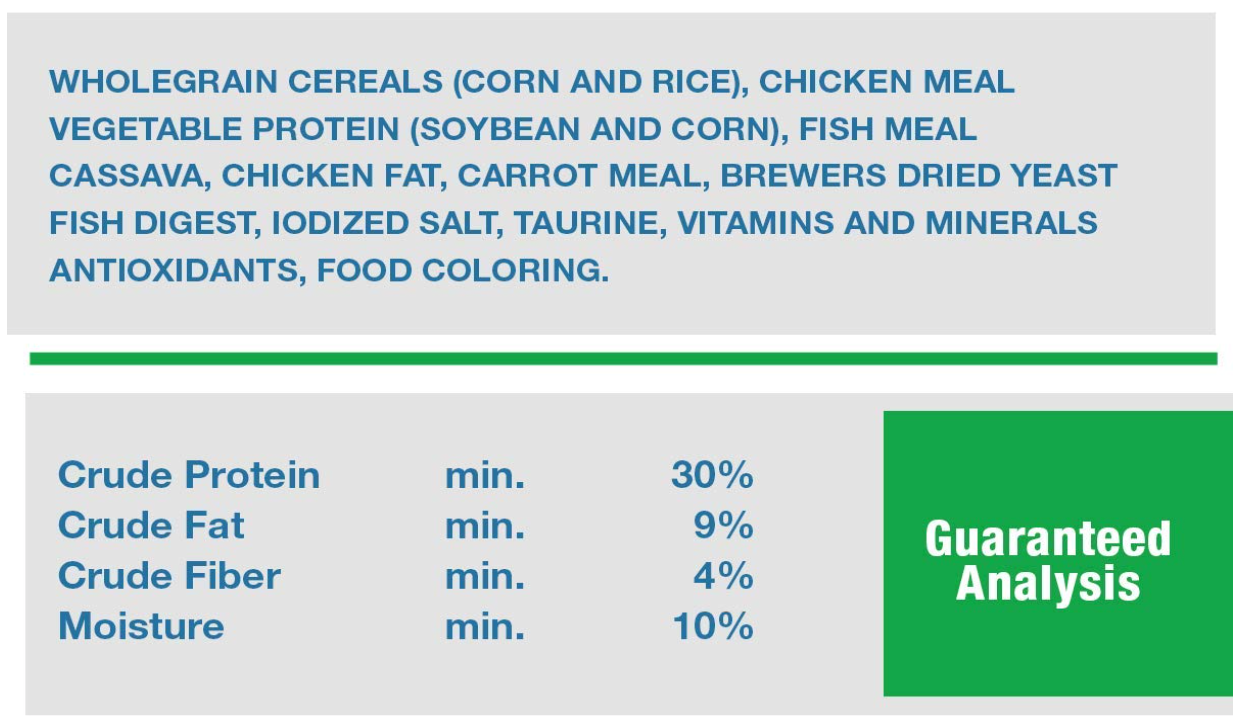 Me-O Chicken and Vegetables Adult Dry Cat Food