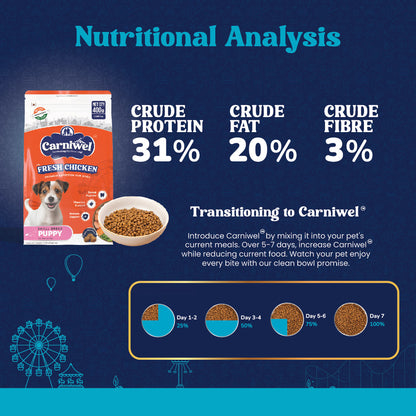 Carniwel with Fresh Chicken, Dry Dog Food for Small Breed, Puppy