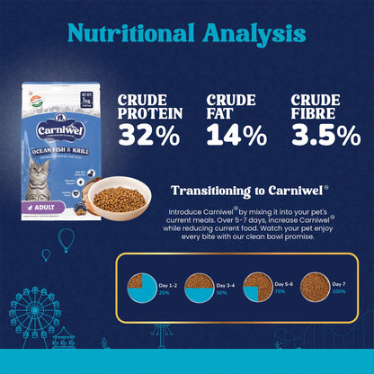 Carniwel with Ocean Fish & Krill, Dry Cat Food, Adult