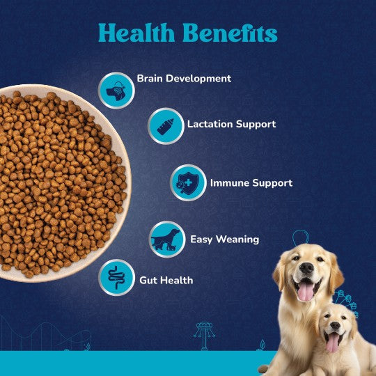 Carniwel with Fresh Lamb, Dry Dog Food for Large Breed, Starter