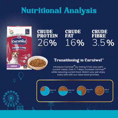 Carniwel with Fresh Lamb, Dry Dog Food for Small Breed, Adult